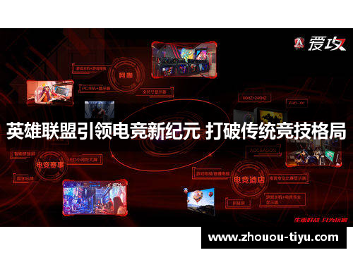 英雄联盟引领电竞新纪元 打破传统竞技格局
