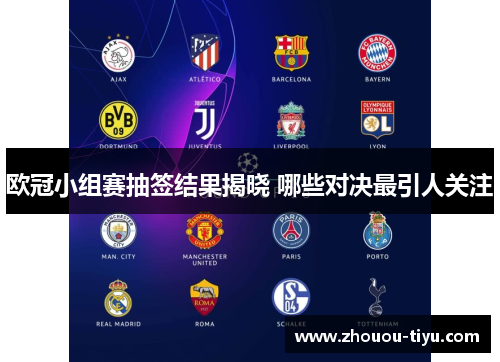 欧冠小组赛抽签结果揭晓 哪些对决最引人关注